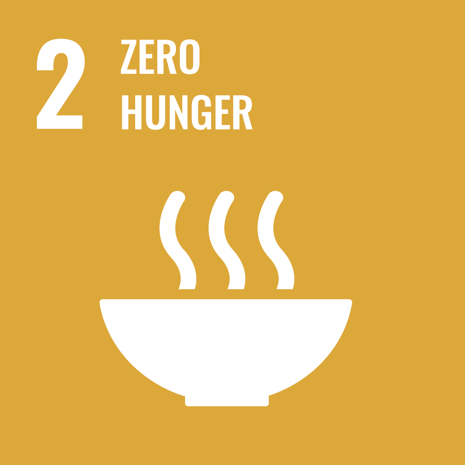 Sustainable Development Goal 2, Zero Hunger